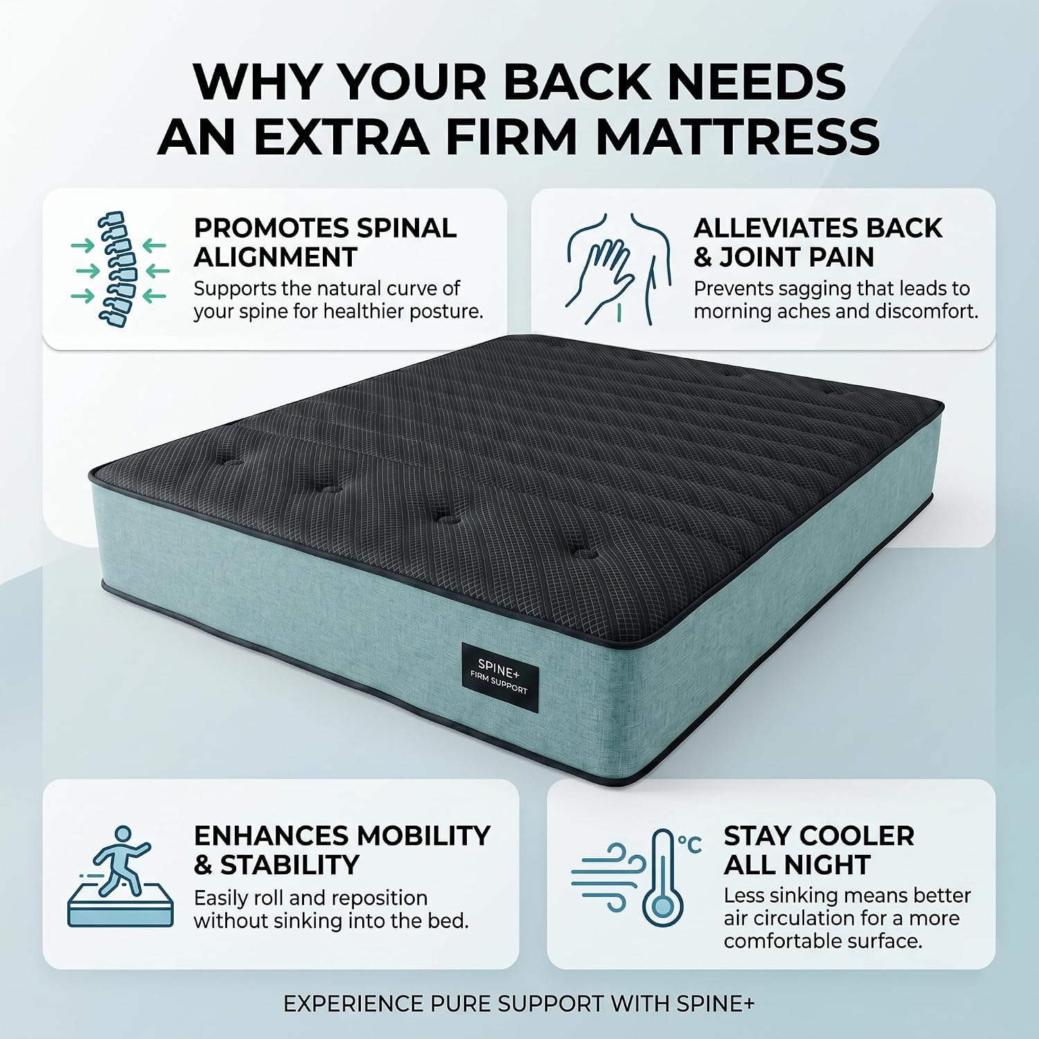 ที่นอนควีนไซส์ขนาด 12 นิ้ว แบบ - Memory Foam Mattress In A Box Queen บทวิจารณ์และราคา